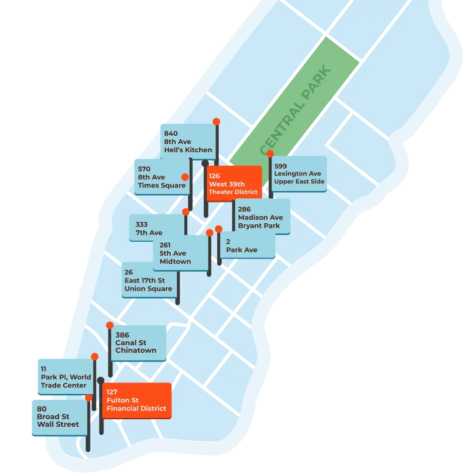 NYC Poke Bowl catering map highlighting Theater and Financial District pickup locations.